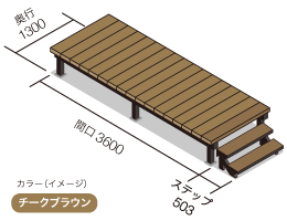 ひとと木CURES②