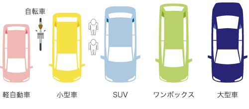 主な車種のイメージサイズ