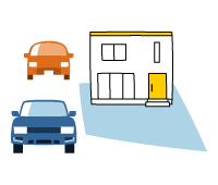 所有車の台数・車種・敷地面積
