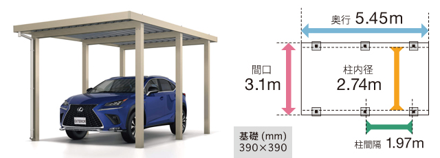 三協アルミG1-R4500 １台用耐積雪150cm6本柱