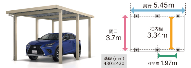 三協アルミG1-R4500 １台用耐積雪150cm6本柱ワイド
