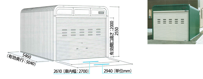 RV車用NS2200