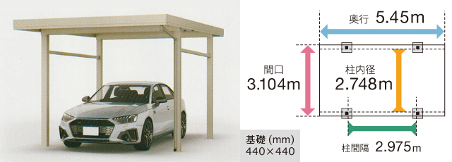 大仙SSポートGⅢ １台用耐積雪100cm4本柱