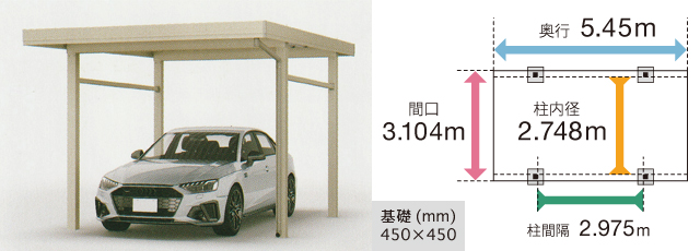 大仙SSポートGⅢ １台用耐積雪150cm4本柱